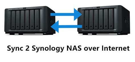 This section shows you how to create a backup task to a remote <b>Synology</b> <b>NAS</b> or file server. . Connect two synology nas together